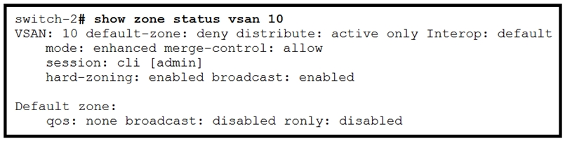 300-625 Exam - Free Actual Q&As, Page 14 | ExamTopics