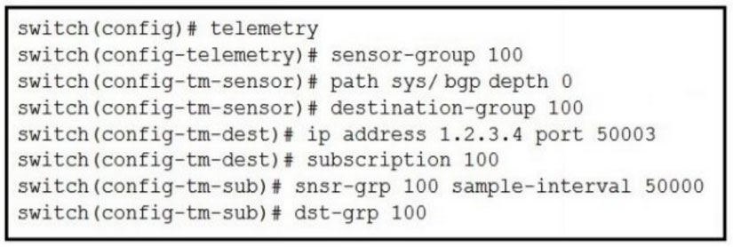 Latest 300-635 Test Pass4sure