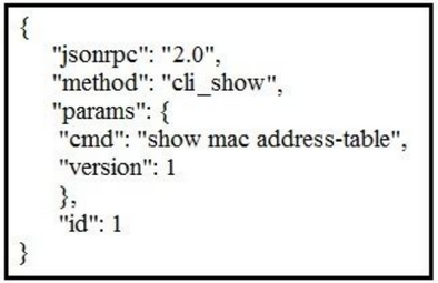 300-635 Exam – Free Actual Q&As, Page 8 | ExamTopics