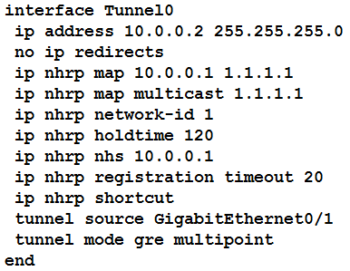 New 6210 Test Online