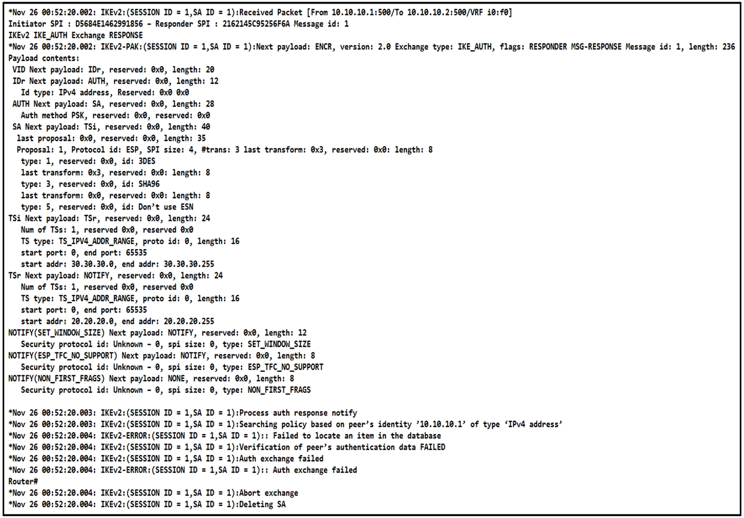 Latest 300-730 Test Vce