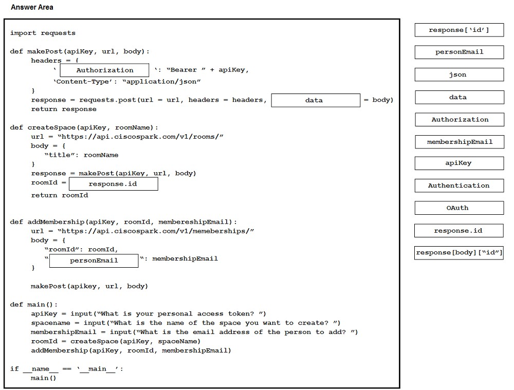 156-835 Valid Exam Testking