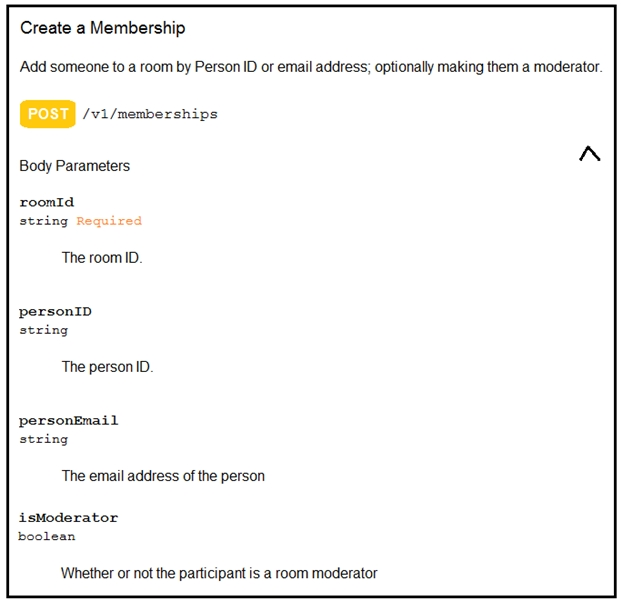 300-920 Exam – Free Actual Q&As, Page 2 | ExamTopics