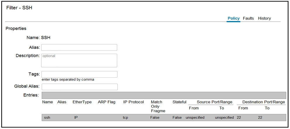 77200X PDF Dumps Files