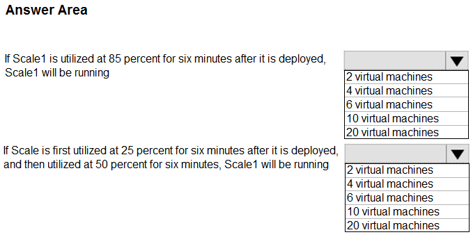 Latest NS0-303 Test Prep