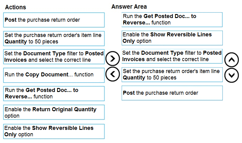 MB-800 Valid Test Review