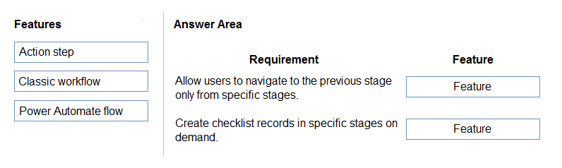 Latest PL-200 Exam Answers