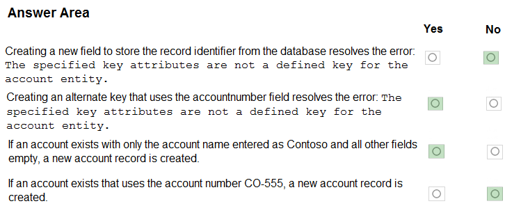 PL-400 Test Sample Questions