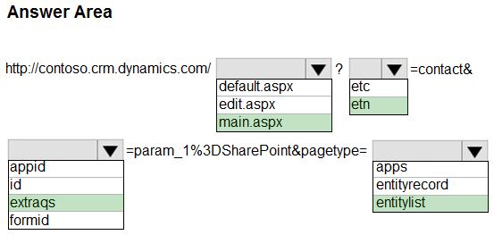 Test PL-400 Dumps Demo