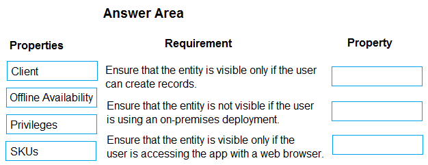 PL-400 Exam Actual Questions