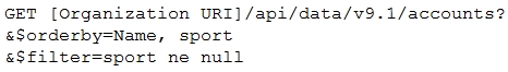 Valid PL-400 Test Topics