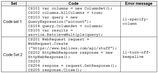 Valid PL-400 Test Cram