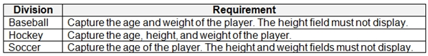 Sample PL-400 Questions