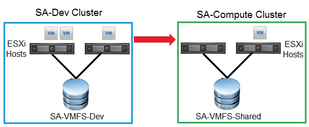 Valid Dumps 2V0-21.20 Free