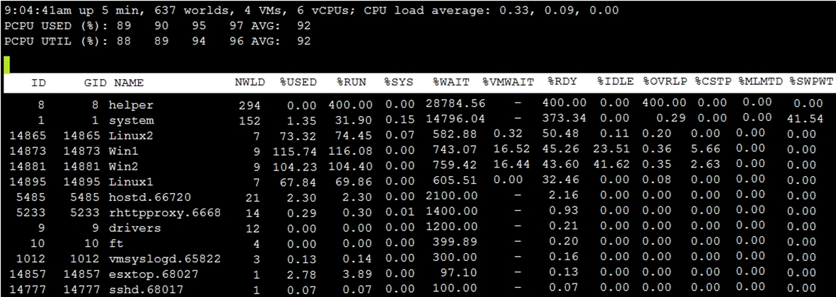 2V0-21.20 Valid Dumps Ppt