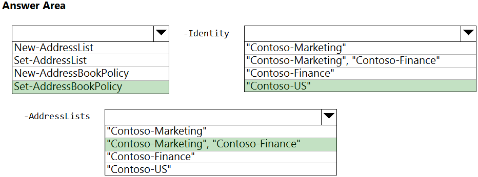 Free Sample MS-203 Questions