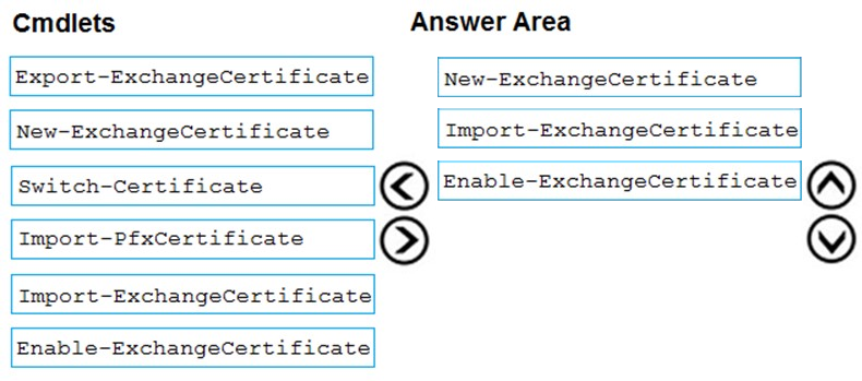 Exam Dumps MS-203 Pdf