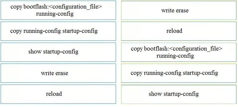 350-601 Exam – Free Actual Q&As, Page 24 | ExamTopics