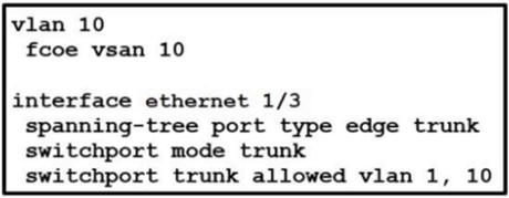 Practice 350-601 Test Engine