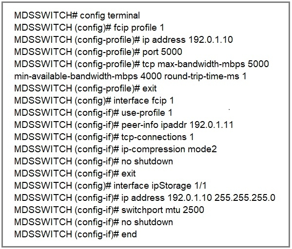 350-601 Certified Questions