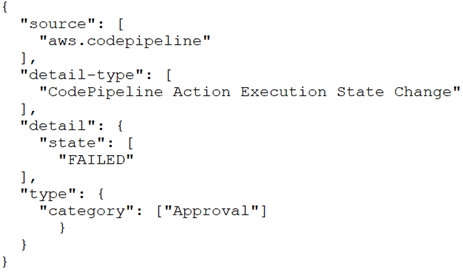 AWS-DevOps높은 통과율 인기 덤프자료