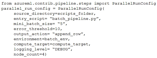 New DP-100 Exam Pattern