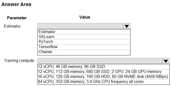 DP-100 Test Score Report