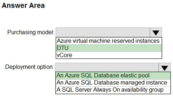 DP-300 Latest Test Vce