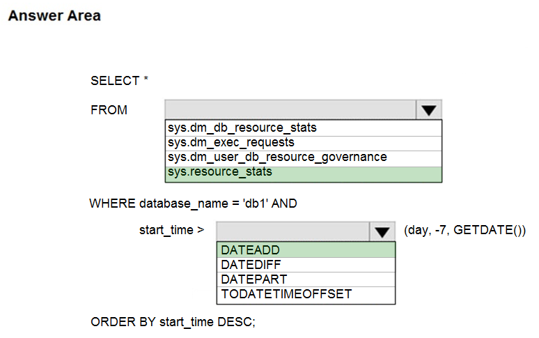 DP-300 Valid Braindumps Files