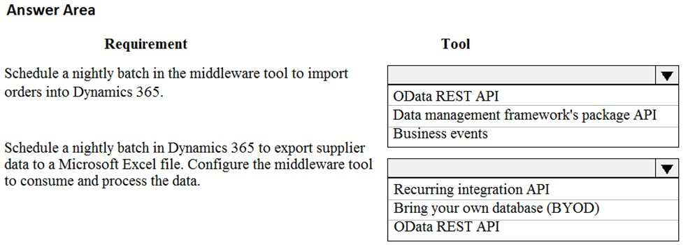 Most MB-500 Reliable Questions