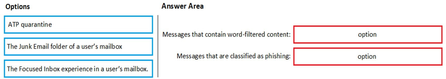 New MS-500 Braindumps Sheet