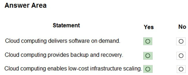 Reliable MS-720 Guide Files