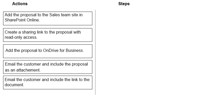 MS-900 Key Concepts