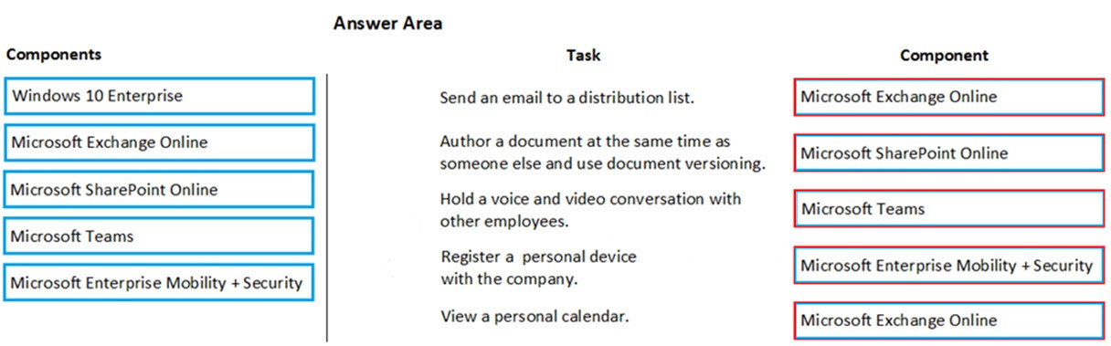 MS-900 Reliable Exam Testking