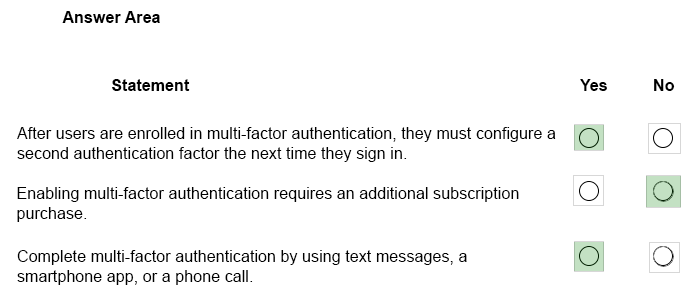 MS-900 Key Concepts