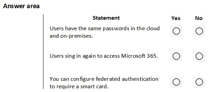 Exam MS-900 Pass4sure