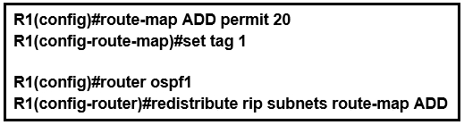 300-410 Certification Test Questions