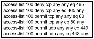 Reliable 300-410 Test Tutorial