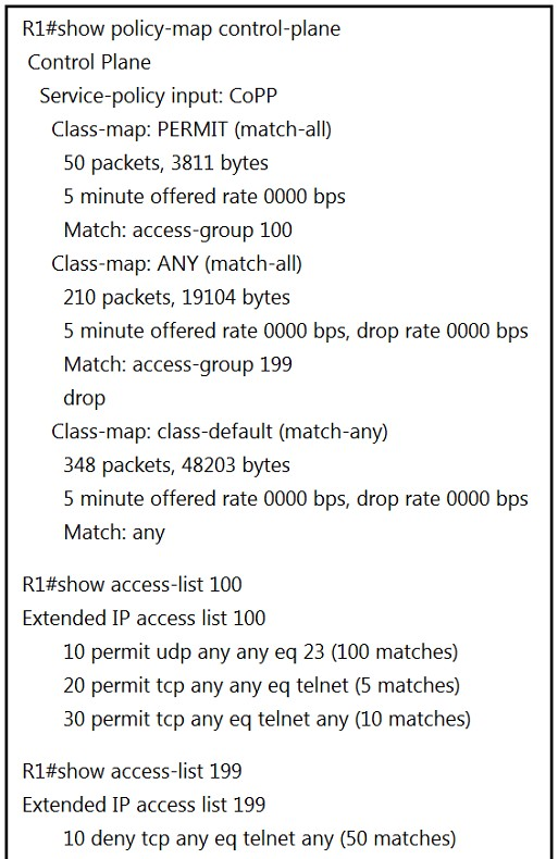 New Exam 300-410 Braindumps