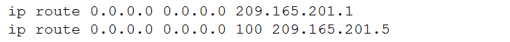 Exam 300-410 Score