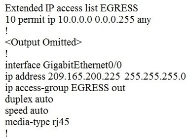 Practice 350-401 Mock