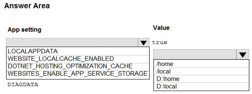 Test Certification AZ-204 Cost