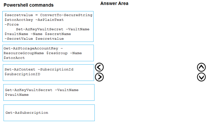 Reliable 1Y0-204 Dumps Questions