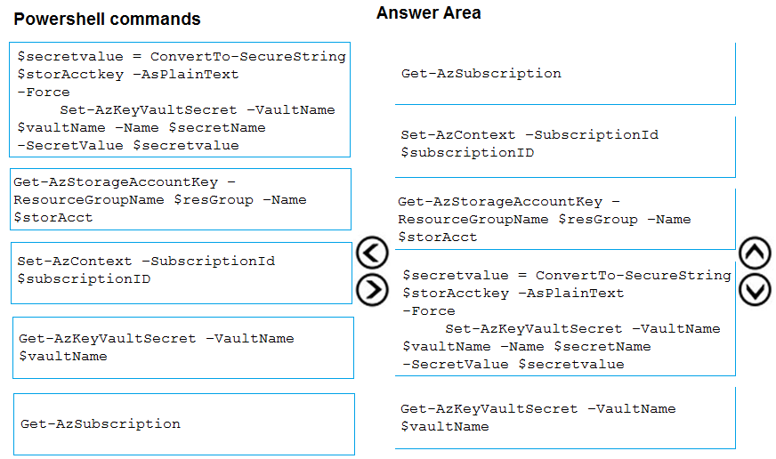 AZ-204 Reliable Exam Vce