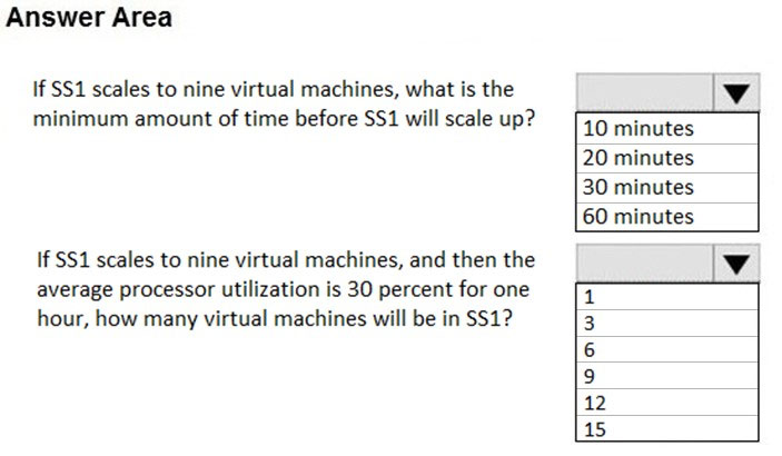 AZ-304 Practice Test Pdf