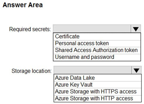 Latest AZ-400 Guide Files