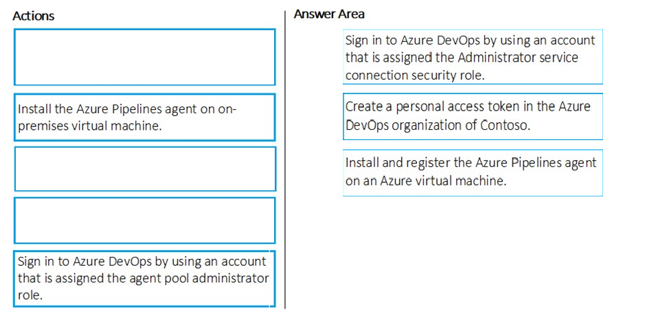 AZ-400 New Questions