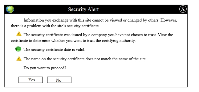 CAS-003 Exam – Free Actual Q&As, Page 9 | ExamTopics