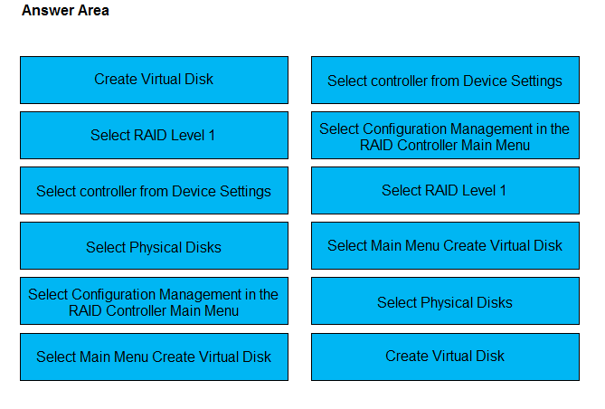 New DEA-5TT2 Test Topics