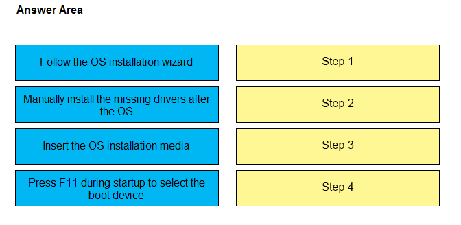 Valid DEA-7TT2 Test Syllabus